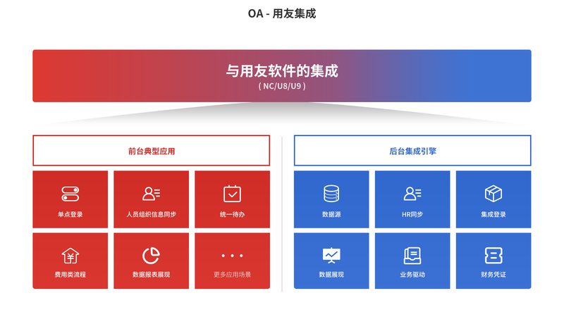 指挥中心分布式KVM：构建高效远程管理的关键技术
