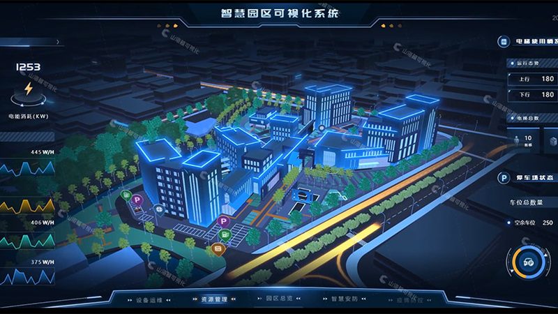 成都智能化工程公司，选对搭档看这五点