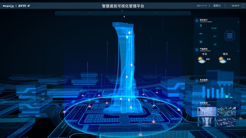 智慧政务云选型：如何避免走进误区
